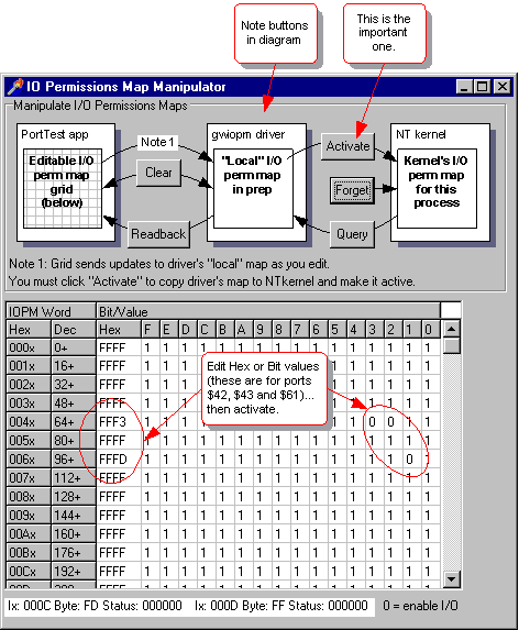 PortTest_IOPM.gif (22496 bytes)