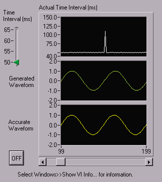 LVMultipleThreads01.gif (5220 bytes)