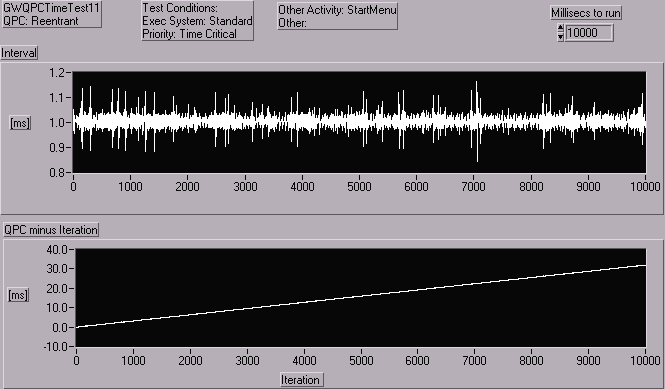 GWQPCTimeTest11_TC_StartM.gif (9573 bytes)